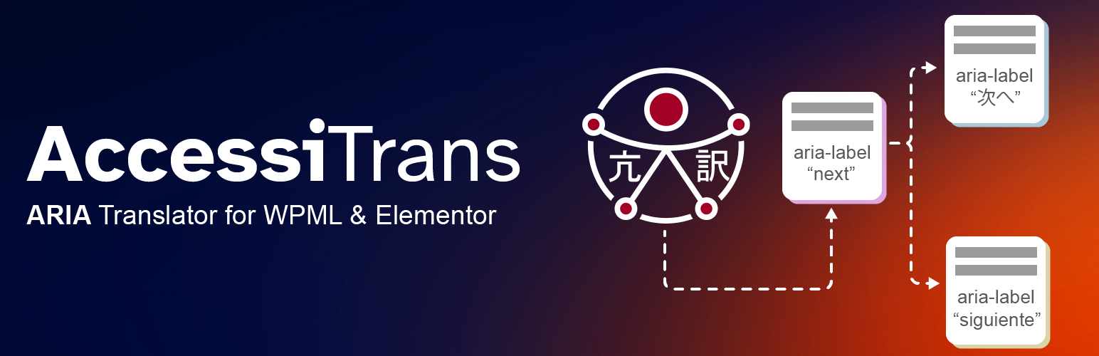 Plugin Banner