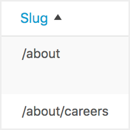 Admin Slug Column icon
