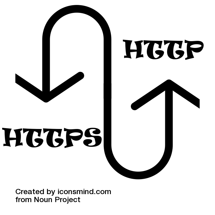 Advanced Https Redirection icon