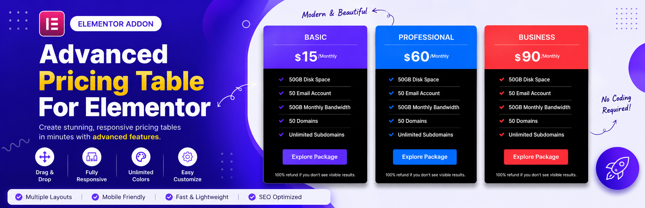 Plugin Banner