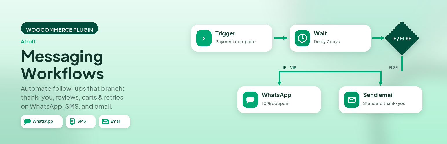 Plugin Banner