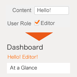 Announce from the Dashboard icon