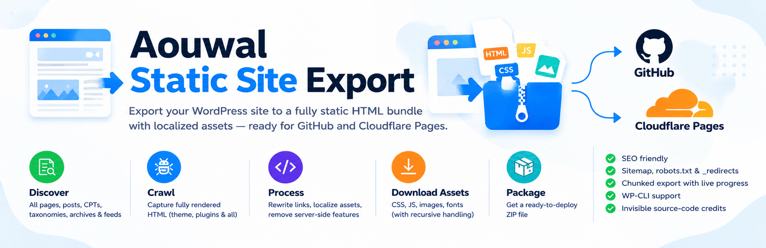 Plugin Banner