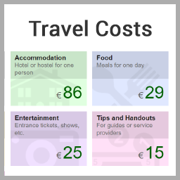 Average Travel Costs icon