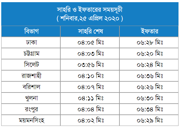 Bangla Ramadan Time icon