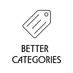 Better Categories icon