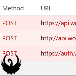 BlackSwan | Block External Request icon