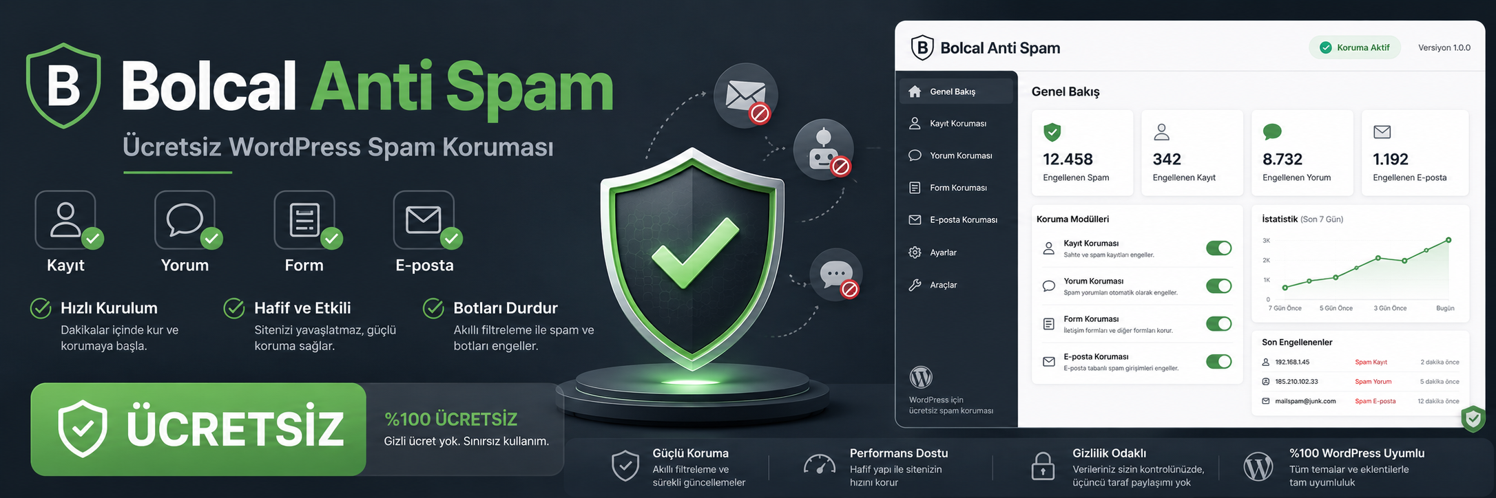 Plugin Banner