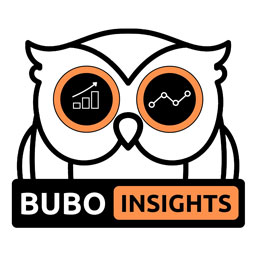 Bubo Insights — Self‑Hosted Privacy‑Friendly Analytics icon