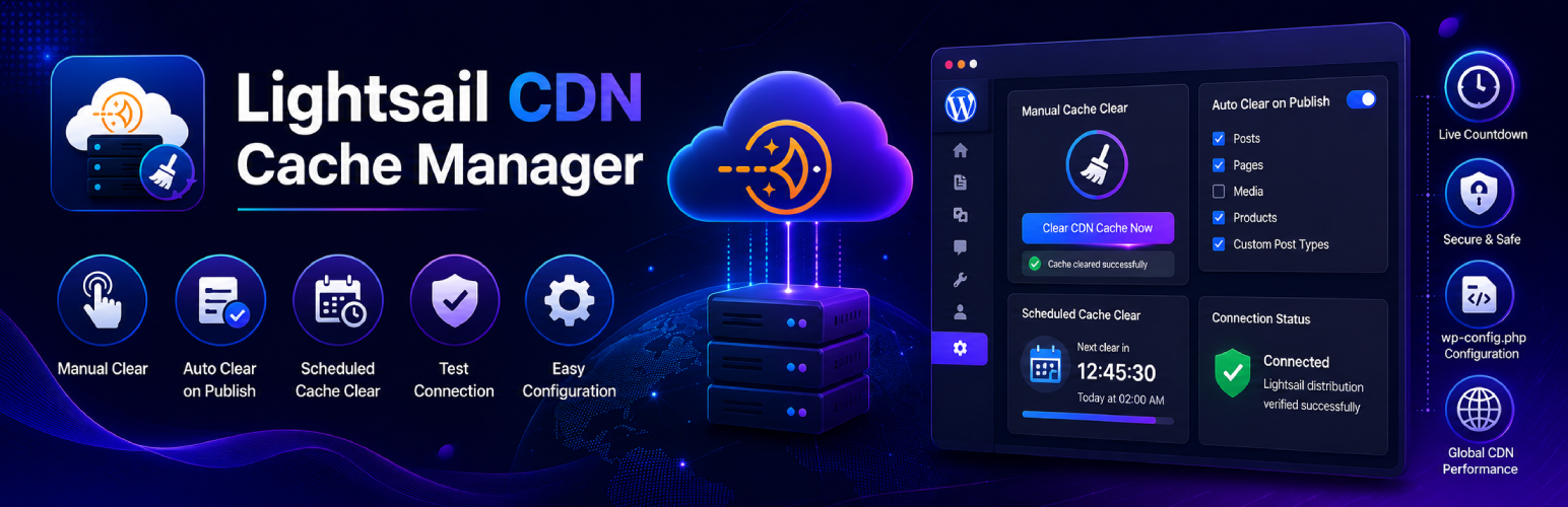 Plugin Banner