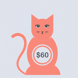 Catna – Woo Name Your Price and Offers icon