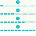 Progress Bar for Contact Form 7 icon