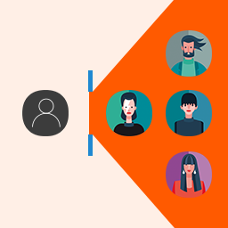 Client Portal – Private user pages and login icon