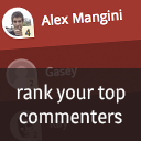 Comments Leaderboard icon