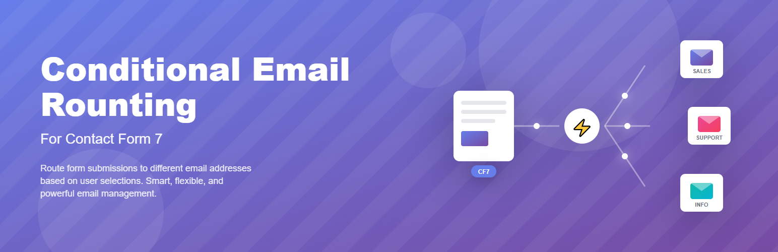 Plugin Banner