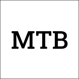 Copy Post and Page ID icon