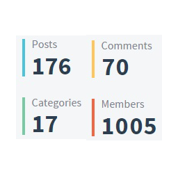 Counter Widget icon