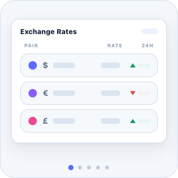 CurrencyRate.Today – Currency Blocks and Widgets icon