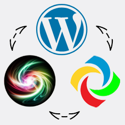Custom Image Login Logo icon