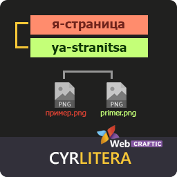 Cyrlitera – Transliteration of Links and File Names icon
