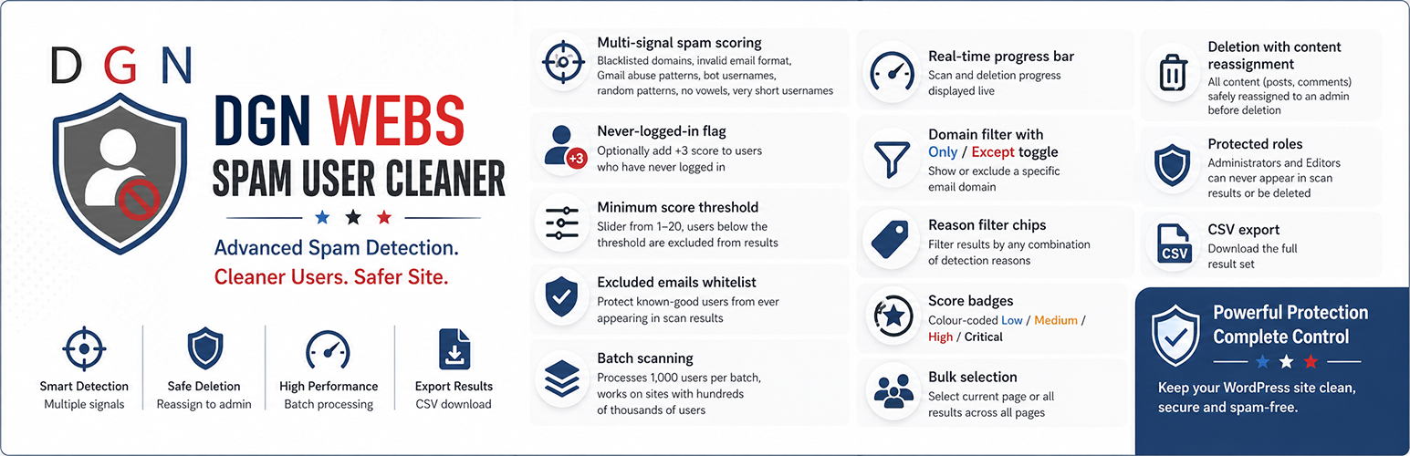 Plugin Banner