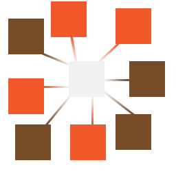 Each domain a page icon