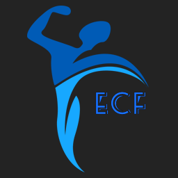 Edublogify Contact form icon