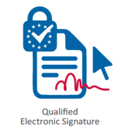 Qualified Electronic Signatures by eID Easy icon