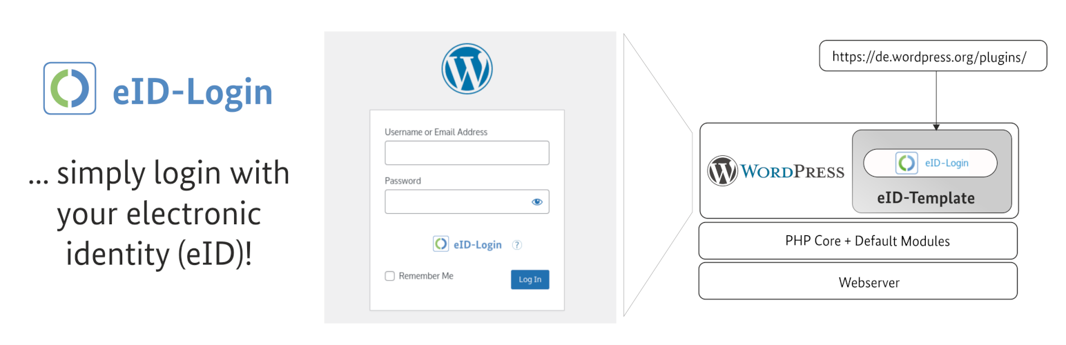 Plugin Banner