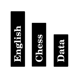 English Chess Data icon