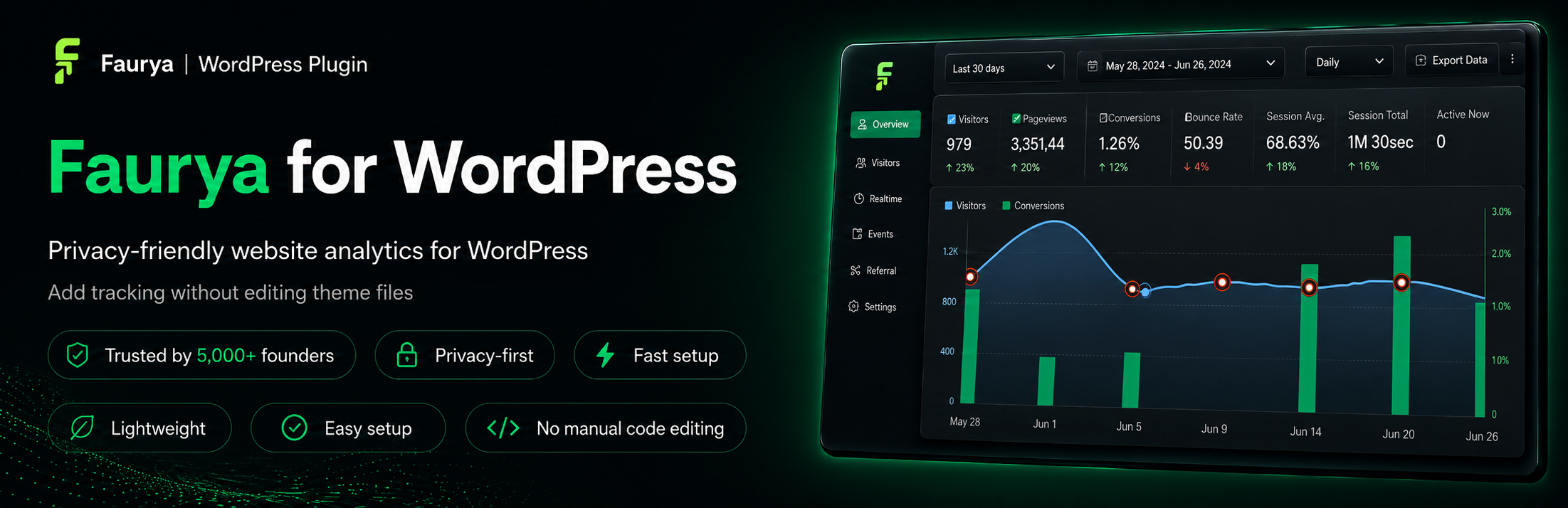 Plugin Banner