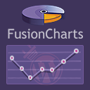 Plugin Name: FusionCharts for WordPress icon