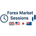 Forex Market Sessions icon
