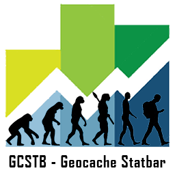 Geocache Stat Bar icon