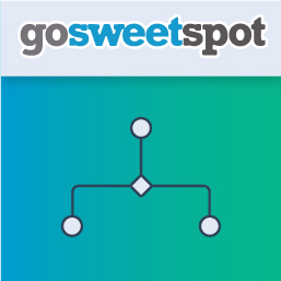 GoSweetSpot Shipping Options icon