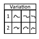 Grouped Variations Table icon