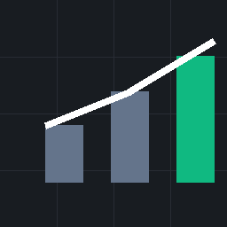 Hesapis Market Data – Gold, Currency & Crypto Prices icon