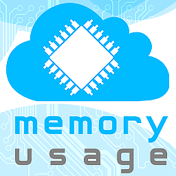 hiWeb Memory Usage icon
