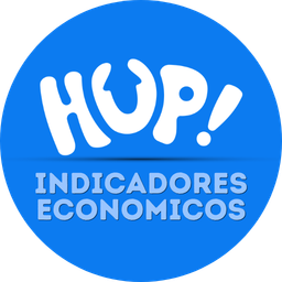 HUP – Indicadores Económicos (Chile) icon