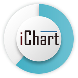 iChart – Easy Charts and Graphs icon