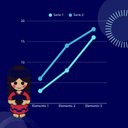 Indicadores Económicos Para Chile icon