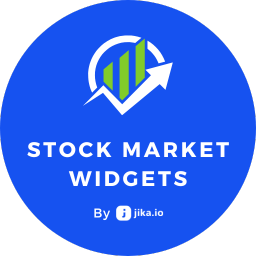 Jika.io Stock Market Widgets icon