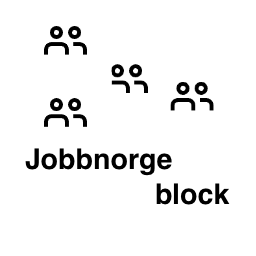 Jobbnorge Block icon