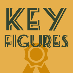 Key Figures icon
