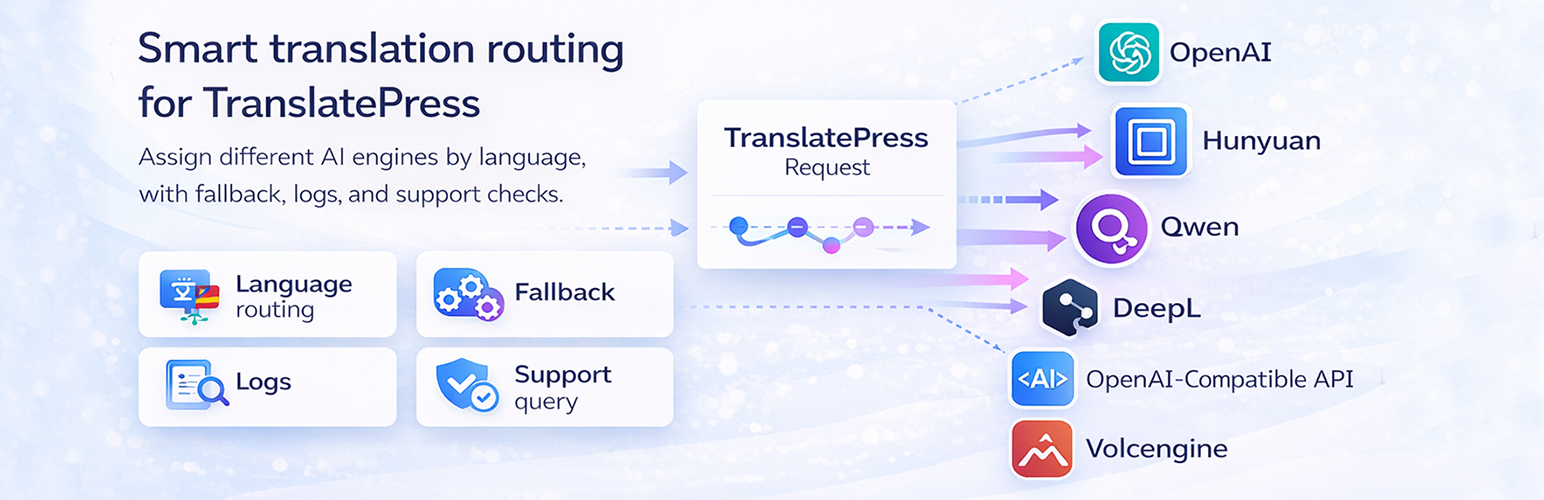 Plugin Banner