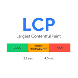 LCP Accelerator icon