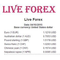 Forex Table Google Based (Live) icon