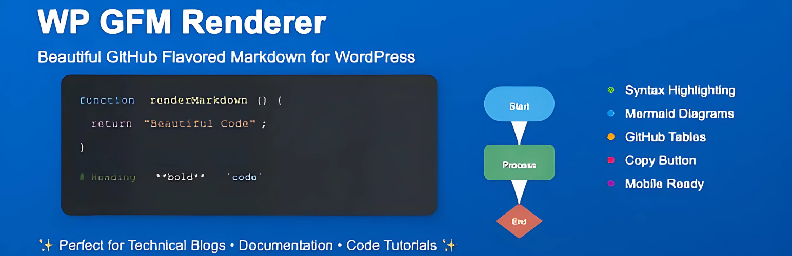 Plugin Banner