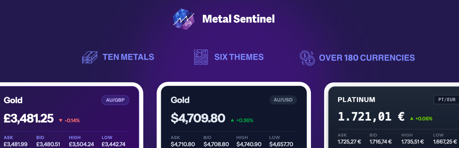 Plugin Banner