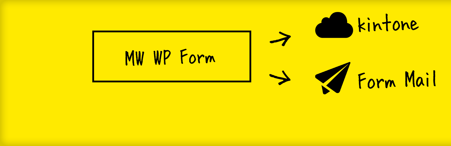 Plugin Banner